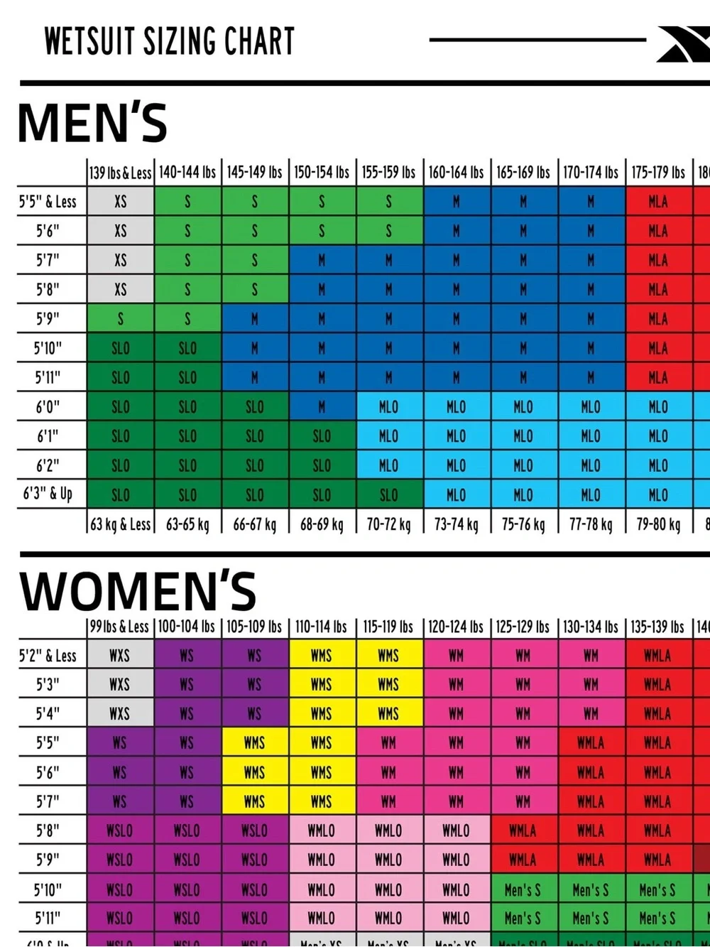 XTERRA Valor Speedsuit XS Triathlon Swimskin Compression Race Suit Unisex